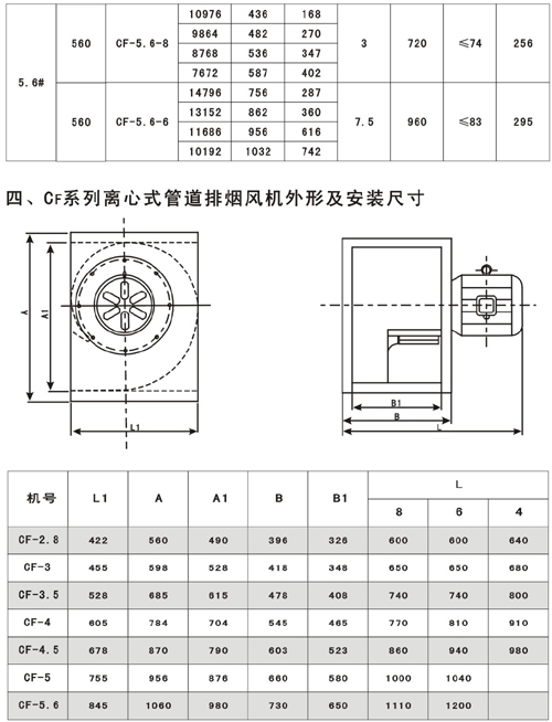 CF系列離心式管道排煙風機外形及安裝尺寸