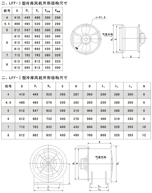 LFF系列冷庫專用風機外形結構尺寸